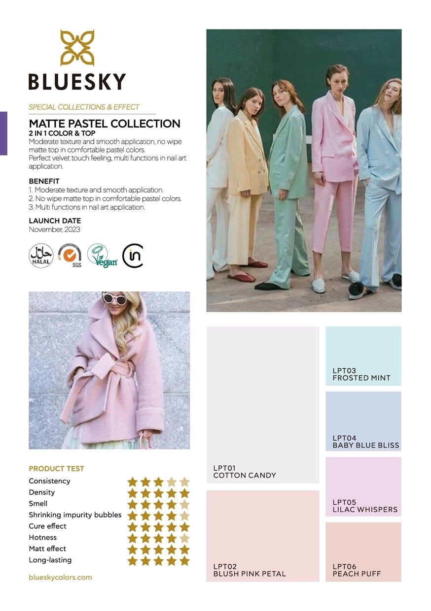 Bluesky LPT03 Pastel Top Mat No Wipe Peach Puff