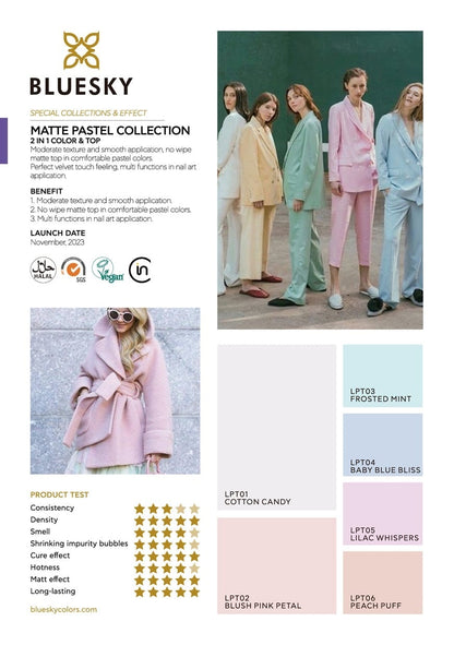 Bluesky LPT02 Pastel Top Mat No Wipe Blush Pink Petal 