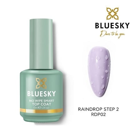 Blueskygellak.nl RDP02 RainDrops